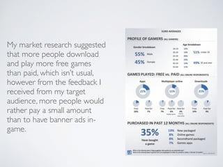 My market research suggested
that more people download
and play more free games
than paid, which isn’t usual,
however from the feedback I
received from my target
audience, more people would
rather pay a small amount
than to have banner ads in-
game.
 