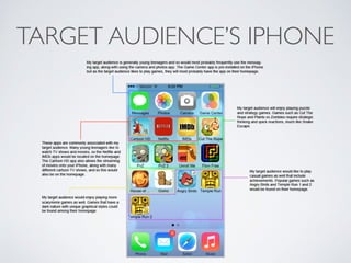 TARGET AUDIENCE’S IPHONE
 
