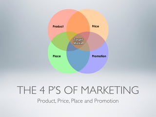 THE 4 P’S OF MARKETING
Product, Price, Place and Promotion
 