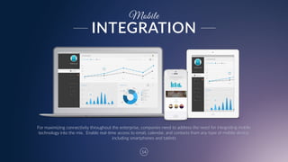 14
For  maximizing  connectivity  throughout  the  enterprise,  companies  need  to  address  the  need  for  integrating  mobile  
technology  into  the  mix.    Enable  real-­‐time  access  to  email,  calendar,  and  contacts  from  any  type  of  mobile  device,  
including  smartphones  and  tablets
Mobile
INTEGRATION
 