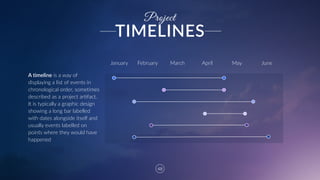 48
Project
January February March April May June
A  timeline  is  a  way  of  
displaying  a  list  of  events  in  
chronological  order,  sometimes  
described  as  a  project  artifact.  
It  is  typically  a  graphic  design  
showing  a  long  bar  labelled  
with  dates  alongside  itself  and  
usually  events  labelled  on  
points  where  they  would  have  
happened
TIMELINES
 