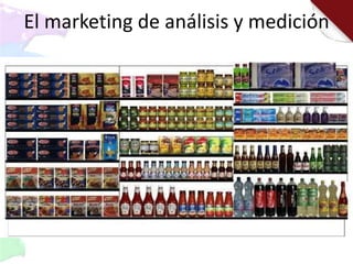 El marketing de análisis y medición