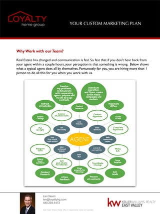 Len Nevin
len@loyaltyhg.com
480.293.4472
Each Keller Williams Realty office is independently owned and operated.
YOUR CUSTOM MARKETING PLAN
Why Work with ourTeam?
Real Estate has changed and communication is fast. So fast that if you don’t hear back from
your agent within a couple hours, your perception is that something is wrong. Below shows
what a typical agent does all by themselves. Fortunately for you, you are hiring more than 1
person to do all this for you when you work with us.
 