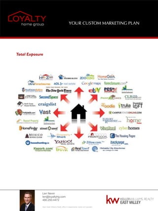 Len Nevin
len@loyaltyhg.com
480.293.4472
Each Keller Williams Realty office is independently owned and operated.
YOUR CUSTOM MARKETING PLAN
Total Exposure
 