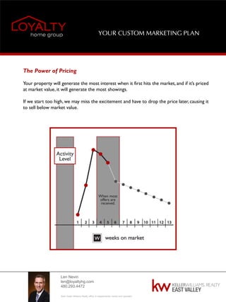Len Nevin
len@loyaltyhg.com
480.293.4472
Each Keller Williams Realty office is independently owned and operated.
YOUR CUSTOM MARKETING PLAN
The Power of Pricing
Your property will generate the most interest when it first hits the market, and if it’s priced
at market value, it will generate the most showings.
If we start too high, we may miss the excitement and have to drop the price later, causing it
to sell below market value.
 