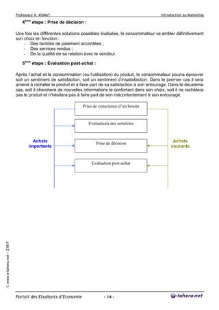 Professeur A. KOMAT

4

ème

Introduction au Marketing

étape : Prise de décision :

Une fois les différentes solutions possibles évaluées, le consommateur va arrêter définitivement
son choix en fonction :
- Des facilités de paiement accordées ;
- Des services rendus ;
- De la qualité de sa relation avec le vendeur.
5ème étape : Évaluation post-achat :
Après l’achat et la consommation (ou l’utilisation) du produit, le consommateur pourra éprouver
soit un sentiment de satisfaction, soit un sentiment d’insatisfaction. Dans le premier cas il sera
amené à racheter le produit et à faire part de sa satisfaction à son entourage. Dans le deuxième
cas, soit il cherchera de nouvelles informations le confortant dans son choix, soit il ne rachètera
pas le produit et n’hésitera pas à faire part de son mécontentement à son entourage.
Prise de conscience d’un besoin

Evaluations des solutions

Achats
importants

Prise de décision

© www.e-tahero.net – Z.M.F

Evaluation post-achat

Portail des Etudiants d’Economie

- 14 -

Achats
courants

 