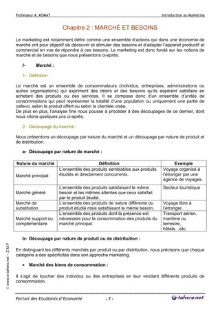 Professeur A. KOMAT

Introduction au Marketing

Chapitre 2 : MARCHÉ ET BESOINS
Le marketing est notamment défini comme une ensemble d’actions qui dans une économie de
marché ont pour objectif de découvrir et stimuler des besoins et d’adapter l’appareil productif et
commercial en vue de répondre à ces besoins. Le marketing est donc fondé sur les notions de
marché et de besoins que nous présentons ci-après.
I-

Marché :

1- Définition :
Le marché est un ensemble de consommateurs (individus, entreprises, administrations ou
autres organisations) qui expriment des désirs et des besoins qu’ils espèrent satisfaire en
achetant des produits ou des services. Il se compose donc d’un ensemble d’unités de
consommations qui peut représenter la totalité d’une population ou uniquement une partie de
celle-ci, selon le produit offert ou selon la clientèle visée.
De plus en plus, l’analyse fine nous pousse à procéder à des découpages de ce dernier, dont
nous citons quelques uns ci-après.
2- Découpage du marché :
Nous présentons un découpage par nature du marché et un découpage par nature de produit et
de distribution.
a- Découpage par nature de marché :
Nature du marché
Marché principal

Marché généré
Marché de
substitution
Marché support ou
complémentaire

Définition
L’ensemble des produits semblables aux produits
étudiés et directement concurrents.

Exemple
Voyage organisé à
l’étranger par une
agence de voyages.

L’ensemble des produits satisfaisant le même
besoin et les mêmes attentes que ceux satisfait
par le produit étudié.
L’ensemble des produits de nature différente du
produit étudié mais satisfaisant le même besoin.
L’ensemble des produits dont la présence est
nécessaire pour la consommation des produits du
marché principal.

Secteur touristique

Voyage libre à
l’étranger.
Transport aérien,
maritime ou
terrestre,
hôtels…etc.

© www.e-tahero.net – Z.M.F

b- Découpage par nature de produit ou de distribution :
En distinguant les différents marchés par produit ou par distribution, nous précisons que chaque
catégorie a des spécificités dans son approche marketing.
•

Marché des biens de consommation :

Il s’agit de toucher des individus ou des entreprises en leur vendant différents produits de
consommation.

Portail des Etudiants d’Economie

-7-

 
