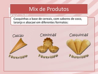 Mix de Produtos
Casquinhas a base de cereais, com sabores de coco,
laranja e abacaxi em diferentes formatos:
 