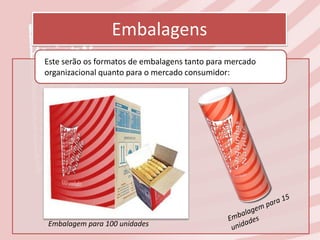 Embalagens
Este serão os formatos de embalagens tanto para mercado
organizacional quanto para o mercado consumidor:




Embalagem para 100 unidades
 