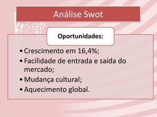 Análise Swot

            Oportunidades:

• Crescimento em 16,4%;
• Facilidade de entrada e saída do
  mercado;
• Mudança cultural;
• Aquecimento global.
 