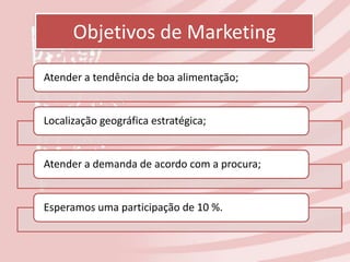 Objetivos de Marketing
Atender a tendência de boa alimentação;


Localização geográfica estratégica;


Atender a demanda de acordo com a procura;


Esperamos uma participação de 10 %.
 