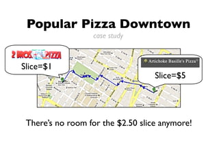 Popular Pizza Downtown 
Slice=$1 
Slice=$5 
case study 
There’s no room for the $2.50 slice anymore! 
 
