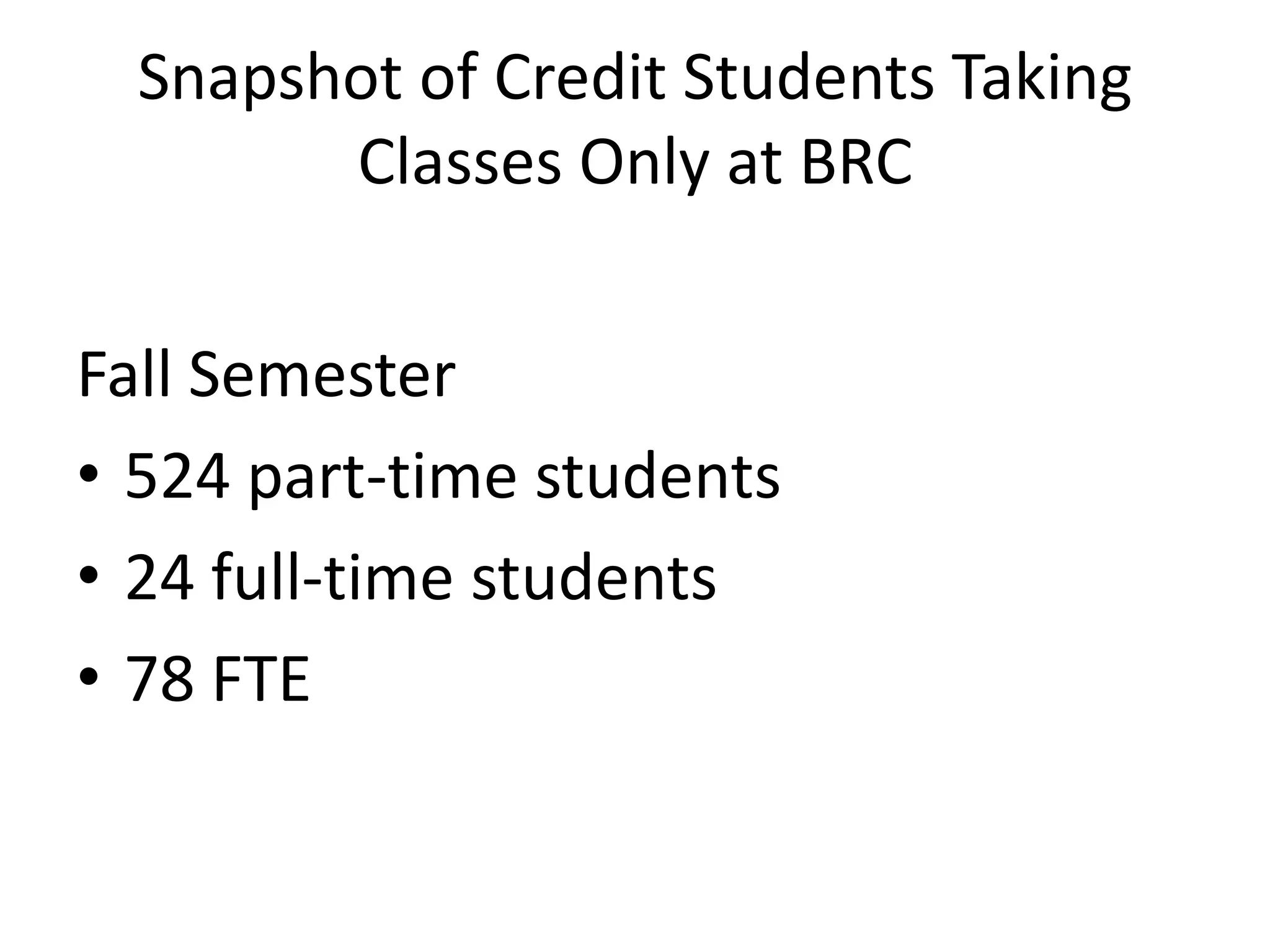 Snapshot of Credit Students Taking
        Classes Only at BRC


Fall Semester
• 524 part-time students
• 24 full-time students
• 78 FTE
 