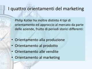 I quattro orientamenti del marketing
Philip Kotler ha inoltre distinto 4 tipi di
orientamento ed approccio al mercato da parte
delle aziende, frutto di periodi storici differenti:
• Orientamento alla produzione
• Orientamento al prodotto
• Orientamento alle vendite
• Orientamento al marketing
 