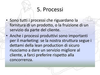 5. Processi
• Sono tutti i processi che riguardano la
fornitura di un prodotto, o la fruizione di un
servizio da parte del cliente.
• Anche i processi produttivi sono importanti
per il marketing: se la nostra struttura segue i
dettami della lean production di sicuro
riusciamo a dare un servizio migliore al
cliente, a farci preferire rispetto alla
concorrenza.
 