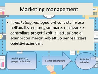 Marketing management
• Il marketing management consiste invece
nell'analizzare, programmare, realizzare e
controllare progetti volti all'attuazione di
scambi con mercati-obiettivo per realizzare
obiettivi aziendali.
Analisi, processi,
progetti e decisioni Scambi con mercati
Obiettivo
aziendale
 