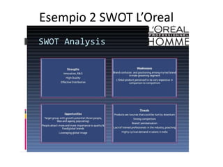 Esempio 2 SWOT L’Oreal
 