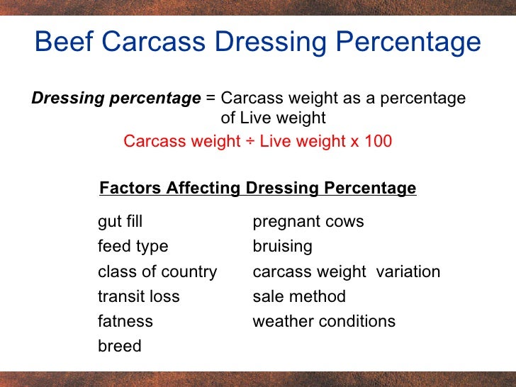 Marketing Livestock (Chapter 1)