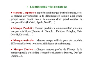4- Les principaux types de marques
● Marque Corporate : appelée aussi marque institutionnelle, c’est
la marque correspondant à la dénomination sociale d’un grand
groupe ayant donné lieu à la création d’un grand nombre de
marques filles (L’Oréal, Apple, Nestlé,…)
● Marque Produit : Chaque produit est commercialisé sous une
marque spécifique (Procter & Gamble : Pantene, Pringles, Tide,
Oral-B, Duracell, …)Oral-B, Duracell, …)
● Marque ombrelle : Marque unique utilisée pour des produits
différents (Daewoo : voitures, téléviseurs et aspirateurs).
● Marque Caution : Chaque marque profite de l’image de la
marque globale qui fédère l’ensemble (Danone : Danette, Dan’up,
Danino,...).
 