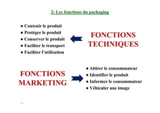 ● Contenir le produit
● Protéger le produit
● Conserver le produit
● Faciliter le transport
● Faciliter l’utilisation
FONCTIONS
TECHNIQUES
2- Les fonctions du packaging
130
● Attirer le consommateur
● Identifier le produit
● Informer le consommateur
● Véhiculer une image
FONCTIONS
MARKETING
 