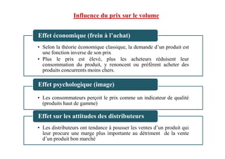 • Selon la théorie économique classique, la demande d’un produit est
une fonction inverse de son prix
• Plus le prix est élevé, plus les acheteurs réduisent leur
consommation du produit, y renoncent ou préfèrent acheter des
produits concurrents moins chers.
Effet économique (frein à l’achat)
Influence du prix sur le volume
• Les consommateurs perçoit le prix comme un indicateur de qualité
(produits haut de gamme)
Effet psychologique (image)
• Les distributeurs ont tendance à pousser les ventes d’un produit qui
leur procure une marge plus importante au détriment de la vente
d’un produit bon marché
Effet sur les attitudes des distributeurs
 