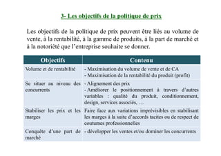 Les objectifs de la politique de prix peuvent être liés au volume de
vente, à la rentabilité, à la gamme de produits, à la part de marché et
à la notoriété que l’entreprise souhaite se donner.
Objectifs Contenu
Volume et de rentabilité - Maximisation du volume de vente et de CA
- Maximisation de la rentabilité du produit (profit)
3- Les objectifs de la politique de prix
- Maximisation de la rentabilité du produit (profit)
Se situer au niveau des
concurrents
- Alignement des prix
- Améliorer le positionnement à travers d’autres
variables : qualité du produit, conditionnement,
design, services associés, …
Stabiliser les prix et les
marges
Faire face aux variations imprévisibles en stabilisant
les marges à la suite d’accords tacites ou de respect de
coutumes professionnelles
Conquête d’une part de
marché
- développer les ventes et/ou dominer les concurrents
 