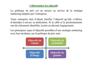 1-Déterminer les objectifs
La politique de prix est un moyen au service de la stratégie
marketing adoptée par l’entreprise.
Toute entreprise doit d’abord clarifier l’objectif qu’elle s’efforce
d’atteindre à travers sa tarification. Si la cible et le positionnement
ont été clairement identifiés, le prix en découle logiquement.
Les principaux types d’objectifs possibles d’une stratégie marketing
avec leur incidence sur la politique de prix sont :avec leur incidence sur la politique de prix sont :
Objectifs de
volume
Objectifs de
rentabilité
Objectifs
d’image
Objectifs de
gamme
 