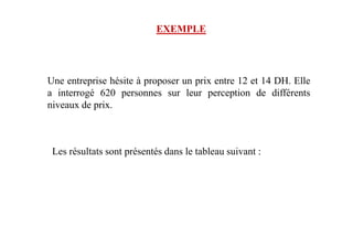 EXEMPLE
Une entreprise hésite à proposer un prix entre 12 et 14 DH. Elle
a interrogé 620 personnes sur leur perception de différents
niveaux de prix.
Les résultats sont présentés dans le tableau suivant :
 