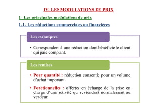 IV- LES MODULATIONS DE PRIX
• Correspondent à une réduction dont bénéficie le client
qui paie comptant.
Les escomptes
1-1- Les réductions commerciales ou financières
1- Les principales modulations de prix
• Pour quantité : réduction consentie pour un volume
d’achat important.
• Fonctionnelles : offertes en échange de la prise en
charge d’une activité qui reviendrait normalement au
vendeur.
Les remises
 