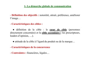 - Définition des objectifs : notoriété, attrait, préférence, améliorer
l’image…
- Caractéristiques des cibles :
● définition de la cible : le cœur de cible (personnes
directement concernées) et la cible secondaire ( les prescripteurs,
1- La démarche globale de communication
directement concernées) et la cible secondaire ( les prescripteurs,
leaders d’opinion, …).
● attitude de la cible à l’égard du produit ou de la marque…
- Caractéristiques de la concurrence
- Contraintes : financières, légales…
 