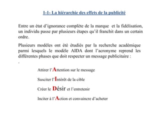 Entre un état d’ignorance complète de la marque et la fidélisation,
un individu passe par plusieurs étapes qu’il franchit dans un certain
ordre.
Plusieurs modèles ont été étudiés par la recherche académique
parmi lesquels le modèle AIDA dont l’acronyme reprend les
différentes phases que doit respecter un message publicitaire :
1-1- La hiérarchie des effets de la publicité
différentes phases que doit respecter un message publicitaire :
.
Attirer l’Attention sur le message
Susciter l’Intérêt de la cible
Créer le Désir et l’entretenir
Inciter à l’Action et convaincre d’acheter
 