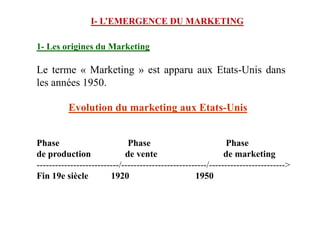 Le terme « Marketing » est apparu aux Etats-Unis dans
les années 1950.
Evolution du marketing aux Etats-Unis
I- L’EMERGENCE DU MARKETING
1- Les origines du Marketing
Evolution du marketing aux Etats-Unis
Phase Phase Phase
de production de vente de marketing
---------------------------/----------------------------/------------------------->
Fin 19e siècle 1920 1950
 