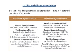Les variables de segmentation diffèrent selon le type et le potentiel
des clients d’un marché.
1-2- Les variables de segmentation
 