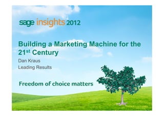 Building a Marketing Machine for the
21st Century
Dan Kraus
Leading Results
 
