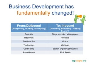 Business Development has
   fundamentally changed!

      From:Outbound                           To: Inbound
 (Prospecting, Hunting, Interrupting)   (Attracting, Educating, “Getting
                                                     Found”)
              Print Ads                   Blogs, e-books, white papers
              Radio Ads                            Podcasts
            Television Ads                          Videos
             Tradeshows                            Webinars
             Cold Calling                  Search Engine Optimization
            E-mail Blasts                         RSS, Feeds
 
