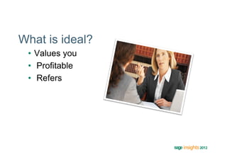 What is ideal?
 •  Values you
 •  Profitable
 •  Refers
 
