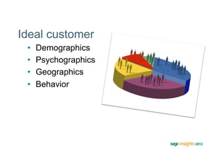 Ideal customer
 •    Demographics
 •    Psychographics
 •    Geographics
 •    Behavior
 