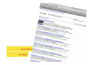 expectations 

are higher
 