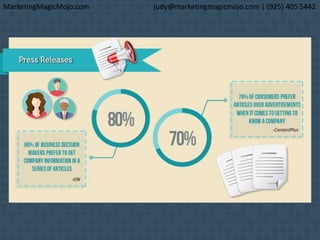 MarketingMagicMojo.com judy@marketingmagicmojo.com | (925) 405 5442
 