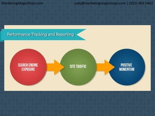 MarketingMagicMojo.com judy@marketingmagicmojo.com | (925) 405 5442
 