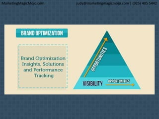 MarketingMagicMojo.com judy@marketingmagicmojo.com | (925) 405 5442
 