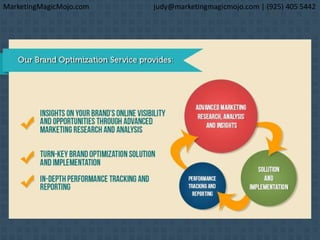 MarketingMagicMojo.com judy@marketingmagicmojo.com | (925) 405 5442
 