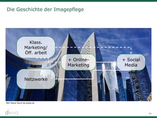 24
Klass.
Marketing/
Öff. arbeit
Netzwerke
+ Social
Media
+ Online-
Marketing
Bilder: Rainer Sturm (Fassaden),
Die Geschichte der Imagepflege
Bild: Rainer Sturm bei pixelio.de
 