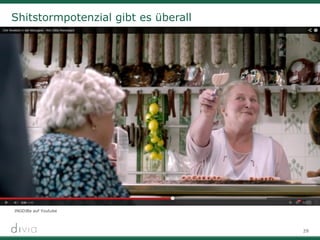 29
Shitstormpotenzial gibt es überall
Möglicherweise eine Form von Feedback, aus der man etwas gewinnen kann.
INGDiBa auf Youtube
 