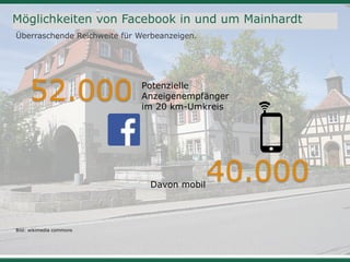 Social Media Einführung für Marketing Mainhardt divia