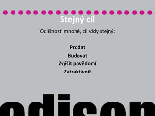 Vedení komunikace (marketingová, PR, specializace na Media Relations) pro nadnárodní korporace jako FEI, 3M, Pfizer, Santen Oy