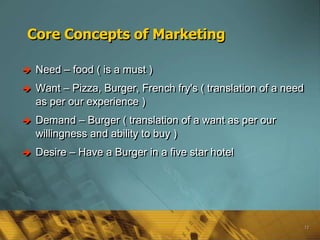 Core Concepts of Marketing

   Need – food ( is a must )
   Want – Pizza, Burger, French fry's ( translation of a need
    as per our experience )
   Demand – Burger ( translation of a want as per our
    willingness and ability to buy )
   Desire – Have a Burger in a five star hotel




                                                                 12
 