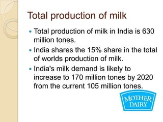 Total production of milk
 Total production of milk in India is 630
  million tones.
 India shares the 15% share in the total
  of worlds production of milk.
 India's milk demand is likely to
  increase to 170 million tones by 2020
  from the current 105 million tones.
 