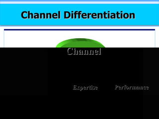 Channel Differentiation   Coverage Channel Expertise Performance 