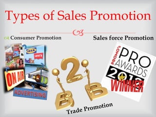 
 Consumer Promotion
Types of Sales Promotion
Sales force Promotion
 